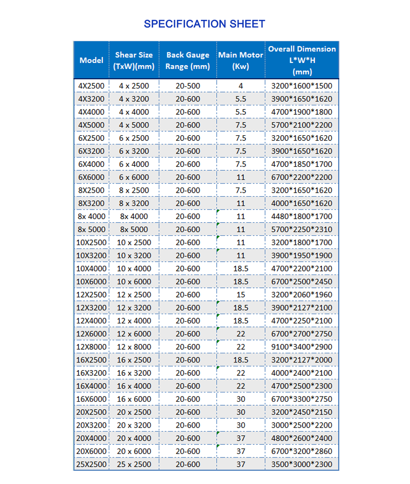 Cnc Nc Hydraulic Press Metal Guillotine Shear Machine For Carbon Stainless Steel Sheet கார்பன் ஸ்டெயின்லெஸ் ஸ்டீல் ஷீட்டிற்கான Cnc Nc ஹைட்ராலிக் பிரஸ் மெட்டல் கில்லட்டின் ஷீயர் மெஷின்